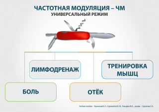 СКЭНАР-1-НТ (исполнение 01)  в Шатуре купить Медицинский интернет магазин - denaskardio.ru 